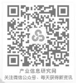 10月16日至22日全国食用农产品市场价格指数-中国产业信息研究网